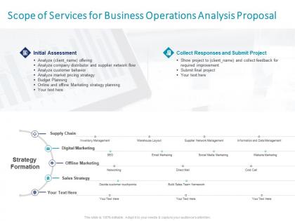 Scope of services for business operations analysis proposal ppt powerpoint slideshow
