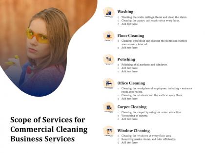 Scope of services for commercial cleaning business services ppt file display