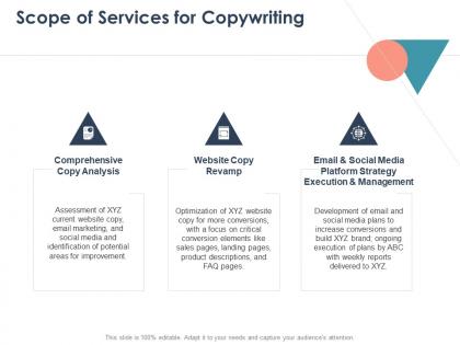 Scope of services for copywriting ppt powerpoint presentation ideas
