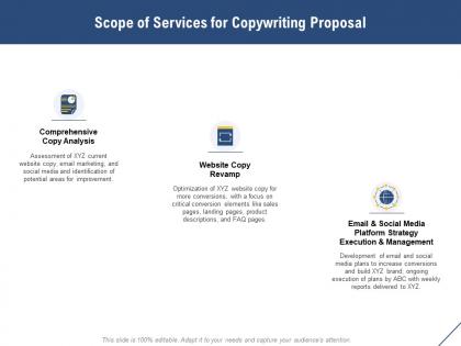 Scope of services for copywriting proposal ppt powerpoint presentation ideas