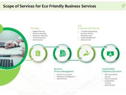 Scope of services for eco friendly business services ppt powerpoint presentation gallery master