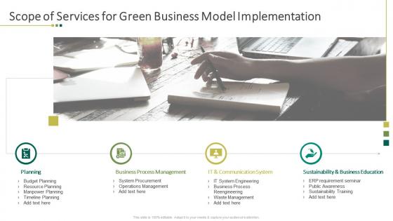 Scope of services for green business model implementation ppt summary ideas