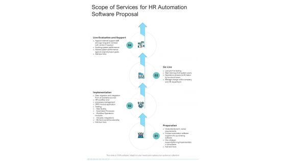 Scope Of Services For HR Automation Software Proposal One Pager Sample Example Document
