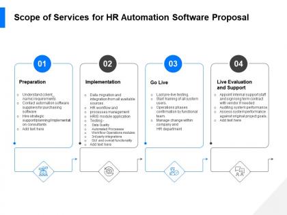 Scope of services for hr automation software proposal ppt templates