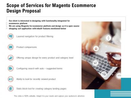Scope of services for magento ecommerce design proposal ppt powerpoint presentation examples
