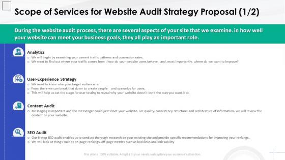 Scope of services for website audit strategy website audit strategy proposal template
