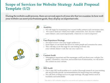Scope of services for website strategy audit proposal template l1528 ppt file portfolio
