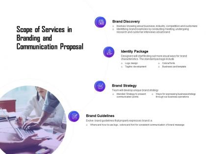 Scope of services in branding and communication proposal ppt slides portfolio