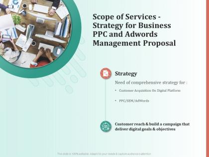 Scope of services strategy for business ppc and adwords management proposal ppt file topics