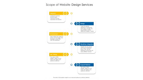 Scope Of Website Design Services One Pager Sample Example Document