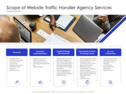 Scope of website traffic handler agency services ppt powerpoint presentation pictures objects