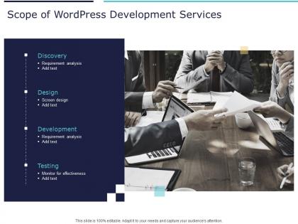 Scope of wordpress development services ppt powerpoint presentation ideas clipart