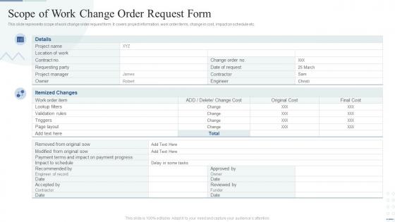 Scope Of Work Change Order Request Form
