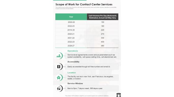 Scope Of Work For Contact Center Services One Pager Sample Example Document