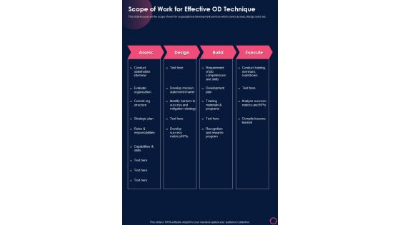 Scope Of Work For Effective Od Technique One Pager Sample Example Document