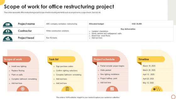 Scope Of Work For Office Restructuring Project