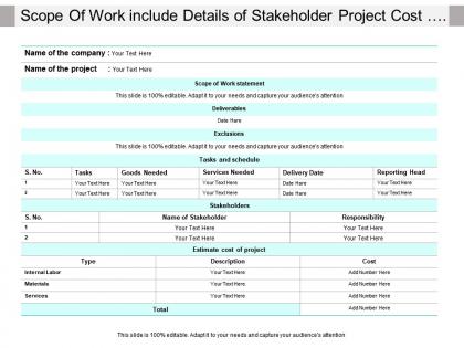 Scope of work include details of stakeholder project cost estimation and other require detail