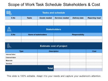 Scope of work task schedule stakeholders and cost