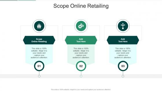 Scope Online Retailing In Powerpoint And Google Slides Cpb