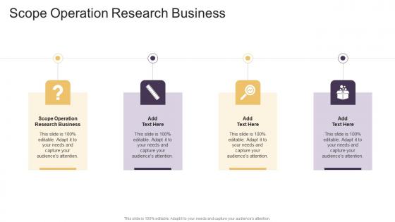 Scope Operation Research Business In Powerpoint And Google Slides Cpb
