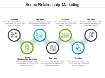 Scope relationship marketing ppt powerpoint presentation styles brochure cpb