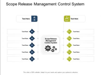 Scope release management control system ppt powerpoint presentation layouts icons cpb