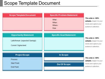 Scope template document powerpoint templates