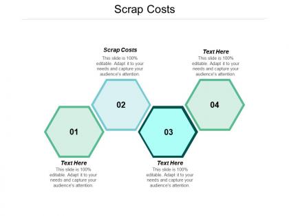 Scrap costs ppt powerpoint presentation icon graphics tutorials cpb