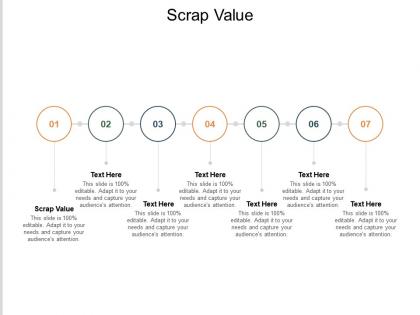 Scrap value ppt powerpoint presentation inspiration designs download cpb