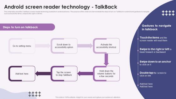 Screen Reader Android Screen Reader Technology Talkback