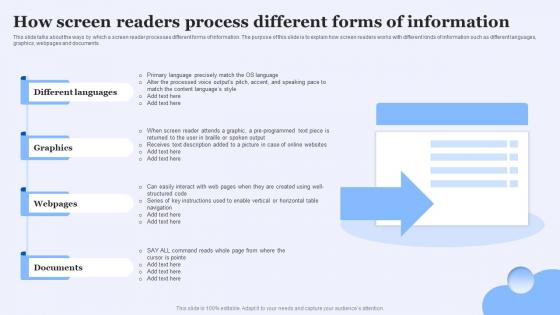 Screen Reader Friendly Website How Screen Readers Process Different Forms Of Information