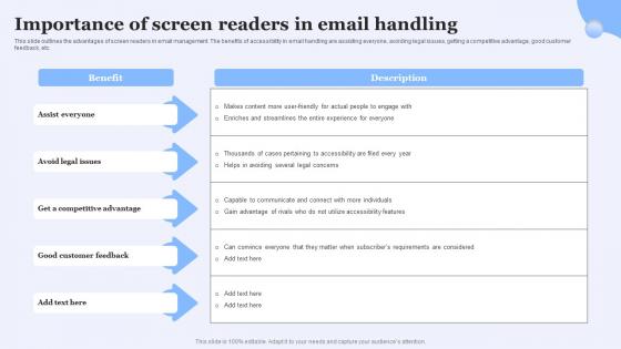 Screen Reader Friendly Website Importance Of Screen Readers In Email Handling