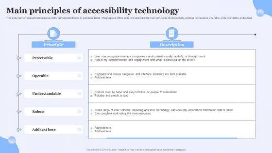 Screen Reader Friendly Website Main Principles Of Accessibility Technology