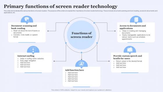 Screen Reader Friendly Website Primary Functions Of Screen Reader Technology