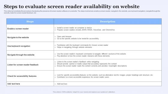 Screen Reader Friendly Website Steps To Evaluate Screen Reader Availability On Website