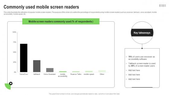 Screen Reader Types Commonly Used Mobile Screen Readers