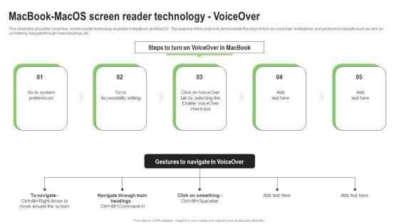 Screen Reader Types Macbook Macos Screen Reader Technology Voiceover