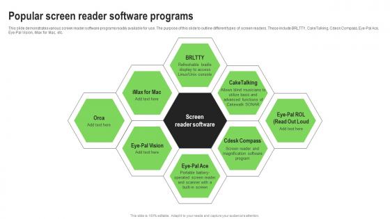 Screen Reader Types Popular Screen Reader Software Programs