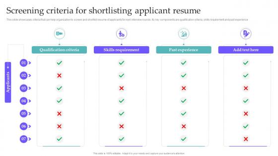 Screening Criteria For Shortlisting Applicant Resume Hiring Candidates Using Internal