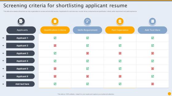 Screening Criteria For Shortlisting Formulating Hiring And Interview Program For Candidate Sourcing