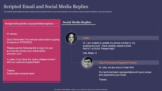 Scripted Email And Social Media Replies Guide For Effective Content Marketing