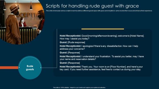 Scripts For Handling Rude Guest With Grace Bridging Performance Gaps Through Hospitality DTE SS