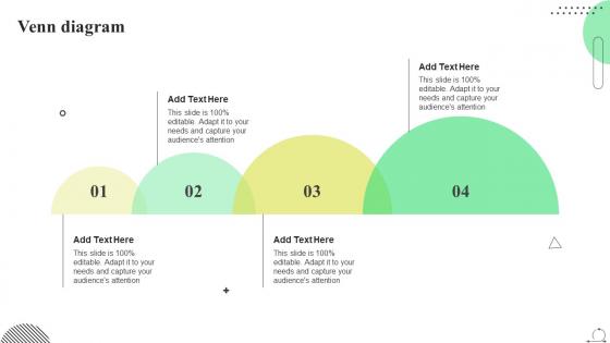 Scrum Agile Playbook Venn Diagram Ppt Powerpoint Presentation File Files