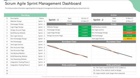 Scrum certificate training in organization scrum agile sprint management dashboard