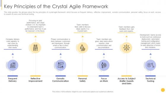 Scrum crystal and xp methodology key principles of the crystal agile framework