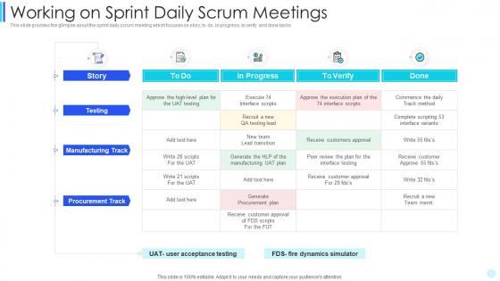 Scrum development working on sprint daily scrum meetings
