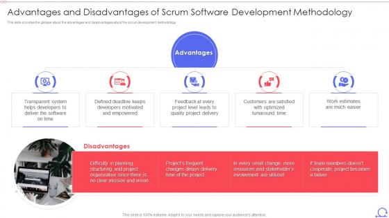 Scrum Framework Advantages And Disadvantages Of Scrum Software Development