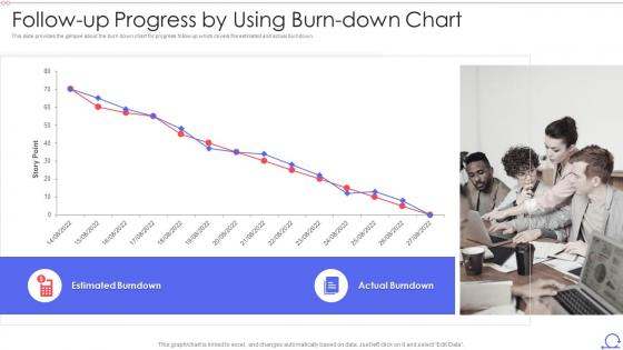 Scrum Framework Follow Up Progress By Using Burn Down Chart
