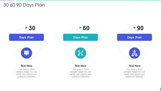 Scrum methodology and project management 30 60 90 days plan ppt slides elements