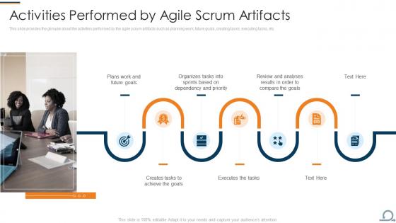 Scrum process framework activities performed agile ppt infographic template rules